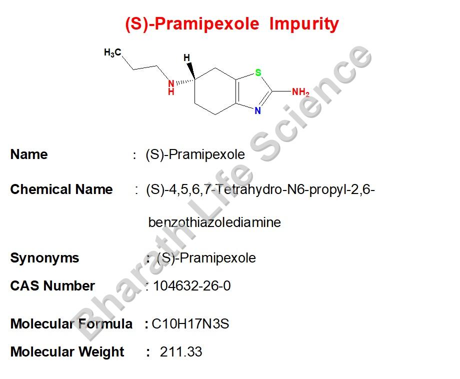 (S)-Pramipexole